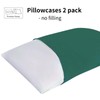 RUIKASI Pillow Cases 2 Pack - Green Standard 50x75 cm