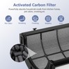 360° Combi Glass H13 Hepa + Activated Carbon Filter Compatible