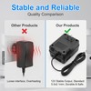 AC to AC Wall Adapter Transformer 12V Straight 2.1 mm