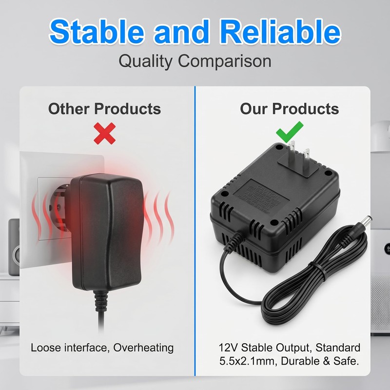 AC to AC Wall Adapter Transformer 12V Straight 2.1 mm