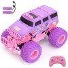 Remote Control Car for Girls 2.4GHz Pink Purple Remote Control