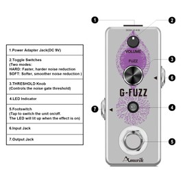 Amuzik Vintage Fuzz Guitar Effects Pedal G-FUZZ Pedal Guitar Effects Analog Fuzz Guitar Effect Pedal for Electric Guitar Mini Size True Bypass