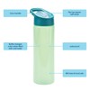 Smash Color Change Water Bottle 23.6 fl oz Green