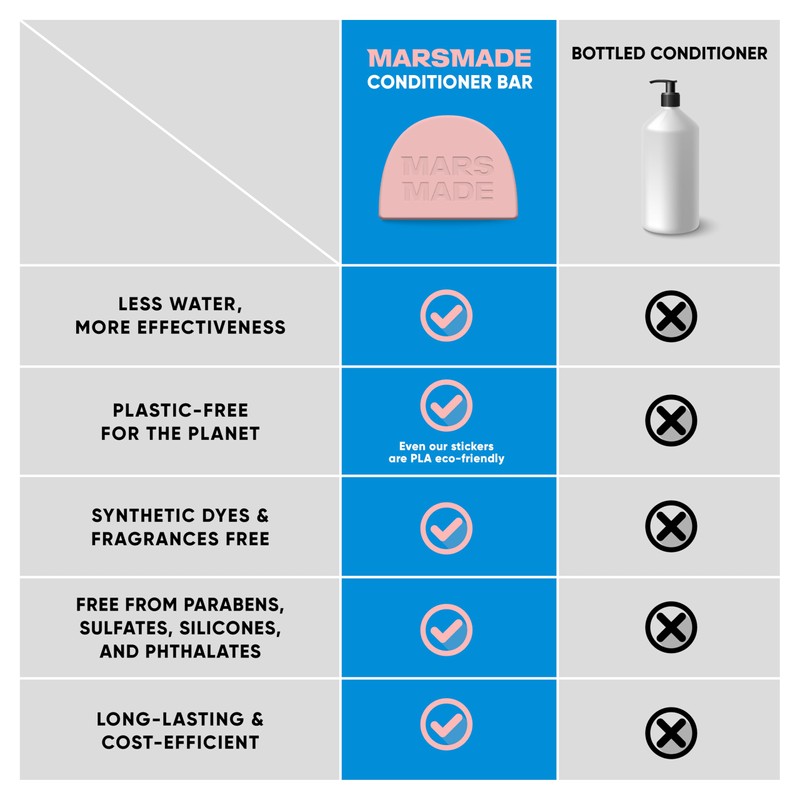 MARS MADE Rosemary Conditioner Bar - Soothing & Stimulating Natural