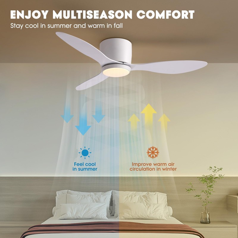 Nuoqiso 42 Inch Flush Mount Ceiling Fans with Lights and
