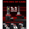 ZONBEAM 2026 Released In Advance H 11 Led Bulbs [Super