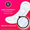 U by Kotex Security Maxi Feminine Pads, Regular Absorbency, Unscented,