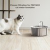 PEKTACO Cat Water Fountain Replacement Filters & Pre-Filter Sponges for