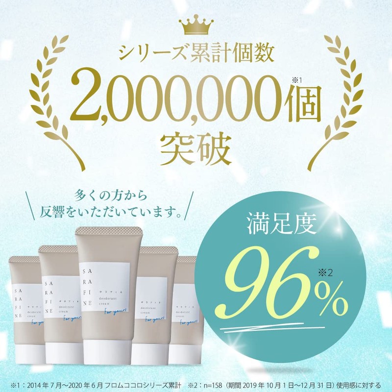 Salafine Armpit Sweat, Deodorizing, Armpit Cream, Antiperspirant, 0.9 oz (25