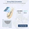 ClearTone RIC Hearing Aids For Seniors Rechargeable Bluetooth-With Phone App