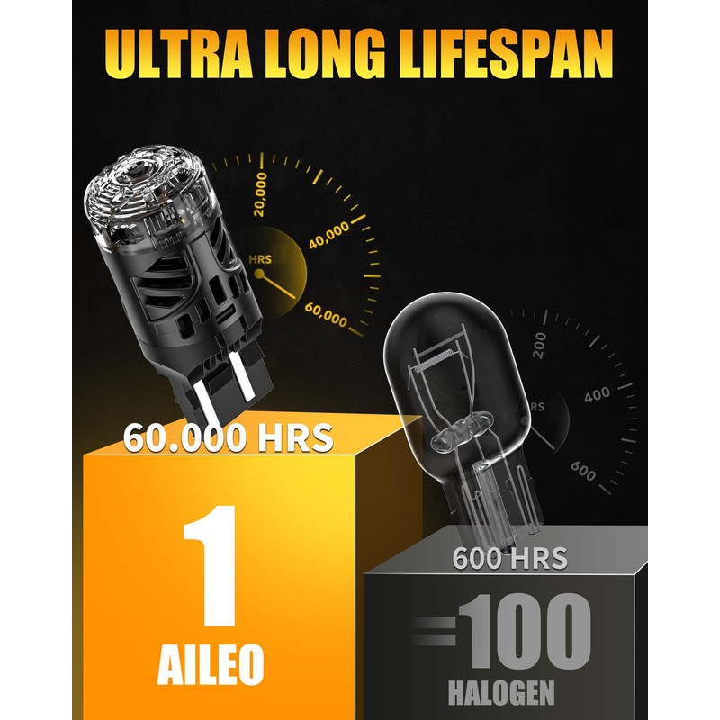 AILEO 7440 7443 LED Bulb Amber Yellow, 30W 2500LM Super