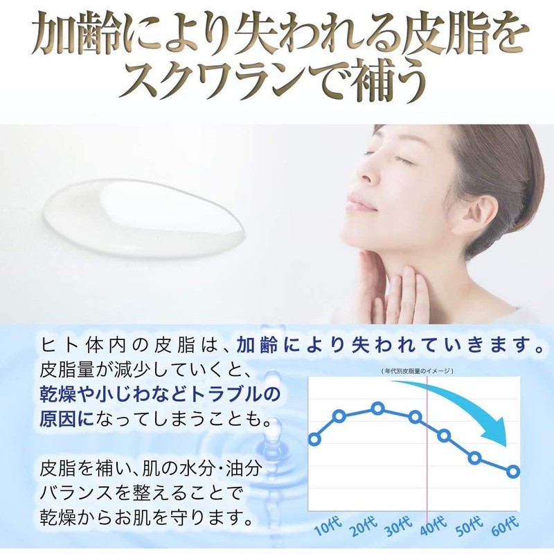 Swan Squalane Solution 100% Swan Squalane Solution, 10.1 fl oz