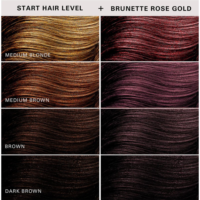 Keracolor Colour + Clenditioner Rose Gold - 59ml