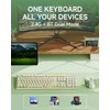 V3 Wireless Keyboard and Mouse with Single Backlit, Metal Panel,