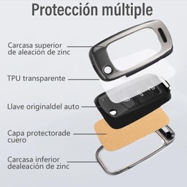 ZVXCABV Funda para Llave Volkswagen,3 Botones Llave Volkswagen,Carcasa Llave VW Antidesgaste Aplicable a VW Sagitar, Magotan, Tiguan-L, Passat, Lingdu, Touran, Golf, Tanyue, Bora y Otros Modelos