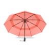 ROKA London Waterloo Sustainable Umbrella (Punch)