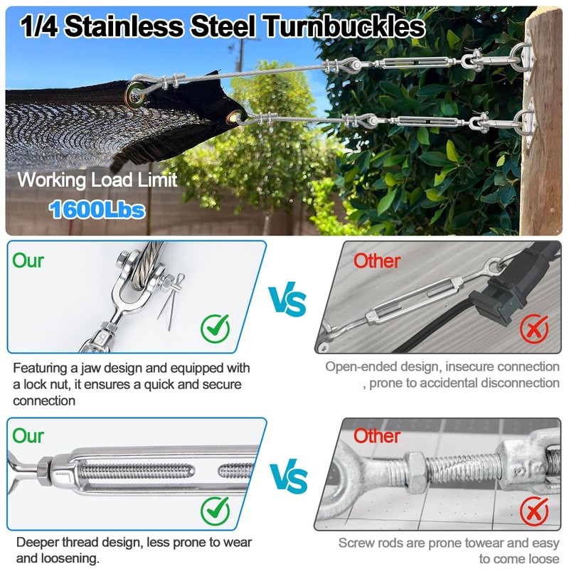 Fologtoo 1/4" Shade Sail Hardware Kit with 50ft 304 Stainless