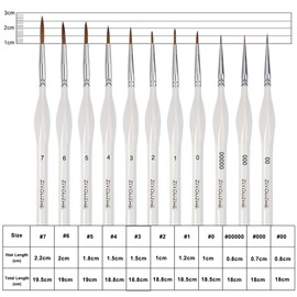 11 Piece Fine Detail Brush Set, Model Making Painting by Numbers Brush, Acrylic Paints Miniature, Perfect Detail Miniature Brush Drybrush, for Nail Art, Oil Painting, Line Painting