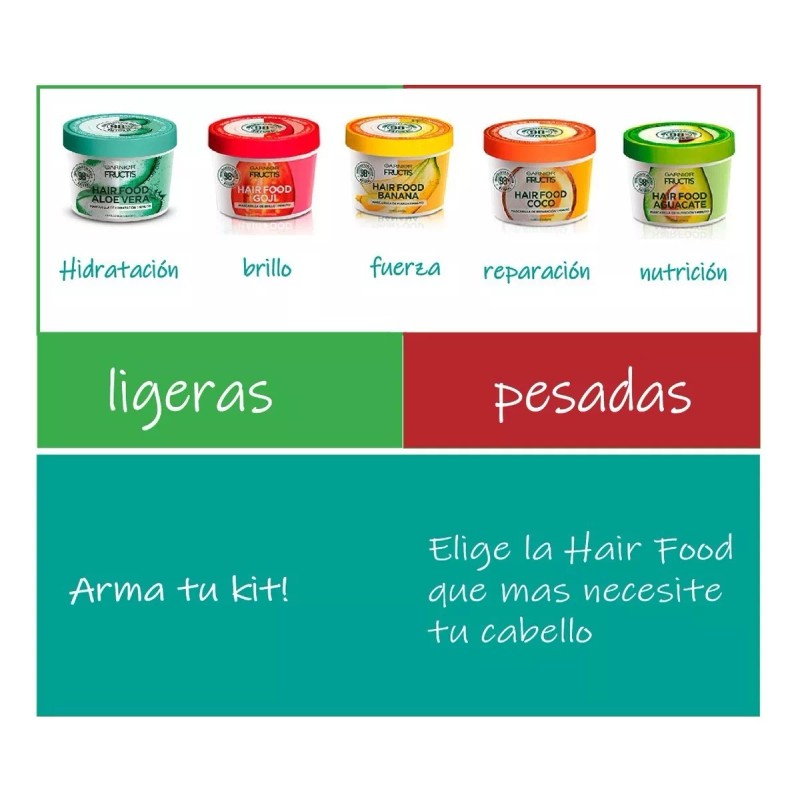 Rizos Kit Metodo Curly Girl Activador De Rizos Cantu Y