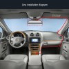 IPoster 5-inch LCD Rearview Mirror Display Screen 360° Mini Rearview