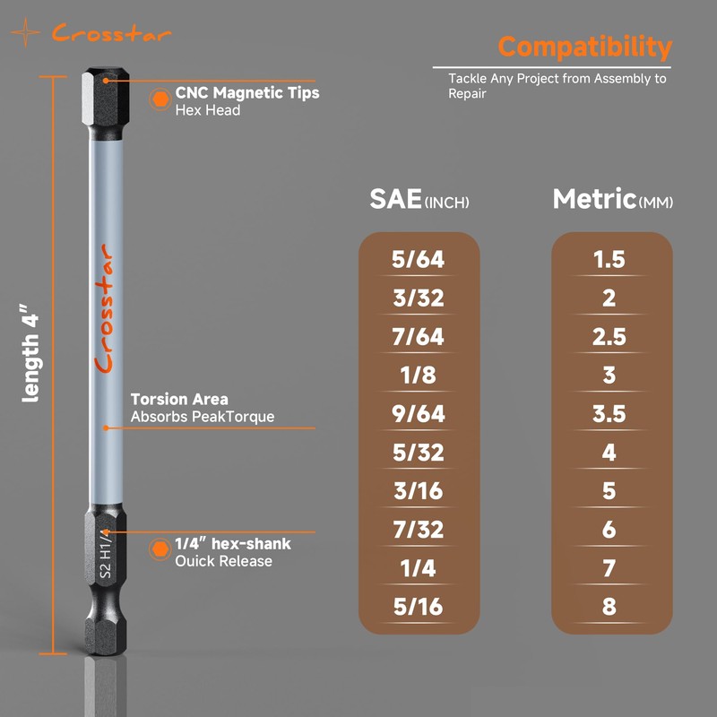 Crosstar 4" Long Hex Bit Set 20PCS (Metric & SAE)
