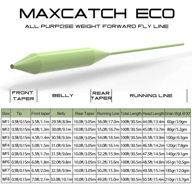 Maimumcatch Fly Fishing Line, Floating Fly Line and Fly Line