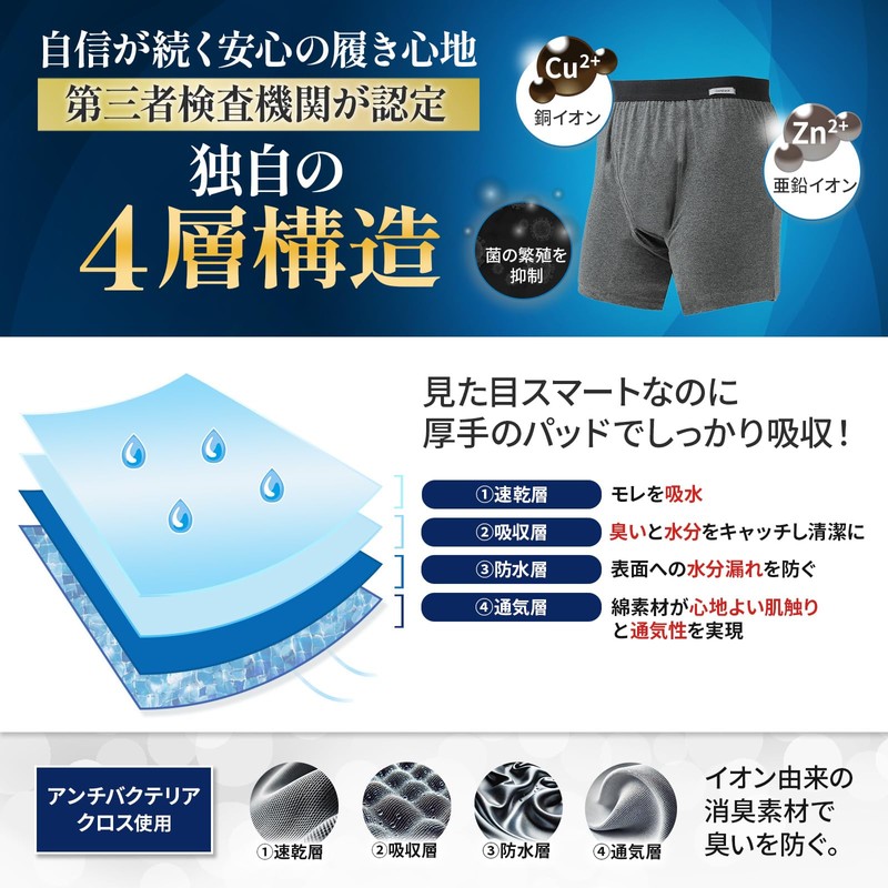 Dandiace Incontinence Pants, Leak Out Pants, Men's, Boxer, Residual Urination,