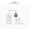Lutron Diva Smart Dimmer Light Switch 3-Way Kit for Caseta