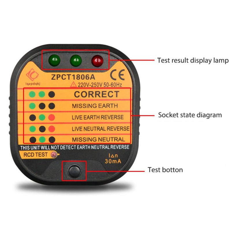 Automatic Power Socket Tester, 220-250V Electric Rcd Outlet Tester Plug