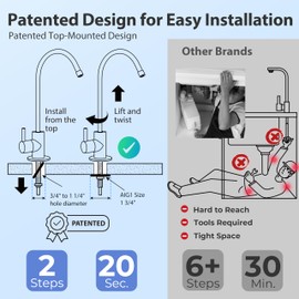 iSpring GA1-SS Stainless Heavy Duty Lead-Free Reverse Osmosis Faucet for RO Water Filtration Systems, 100% Lead-Free, Brushed Nickel Finish