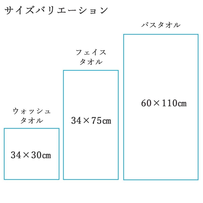 Imabari Towel Gift Set, Bath Towel, Face Towel, Wash Towel,