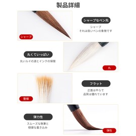 Aninako Calligraphy Brush Set of 2 No. 3 Thick Brush No. 7 Fine Brush Elementary School Small Brush Brush Set Calligraphy Brush for Middle School Students Adults Beginners Wood Shaft