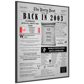 22nd Birthday Poster 8 x 10 Party Sign - Born 22 Years Ago Table Party Supplies. Back In 2003 Home Decor Bday Card. Wedding Anniversary Banner with Fun Facts for Her or Him Turning 22 Years Old