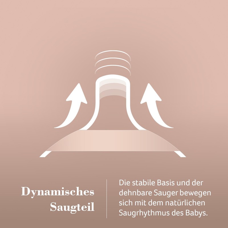 Difrax LOVI Babyflasche Mammafeel - 250 ml