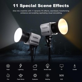 Godox70W LED Video Light ML60IIBi,2800-5600K,CRI 96+ TLCI97+ 13000LUX,Portable Continous Output Lighting for Studio Live Streaming Video Recording, Wedding,Indoor & Outdoor Shooting...
