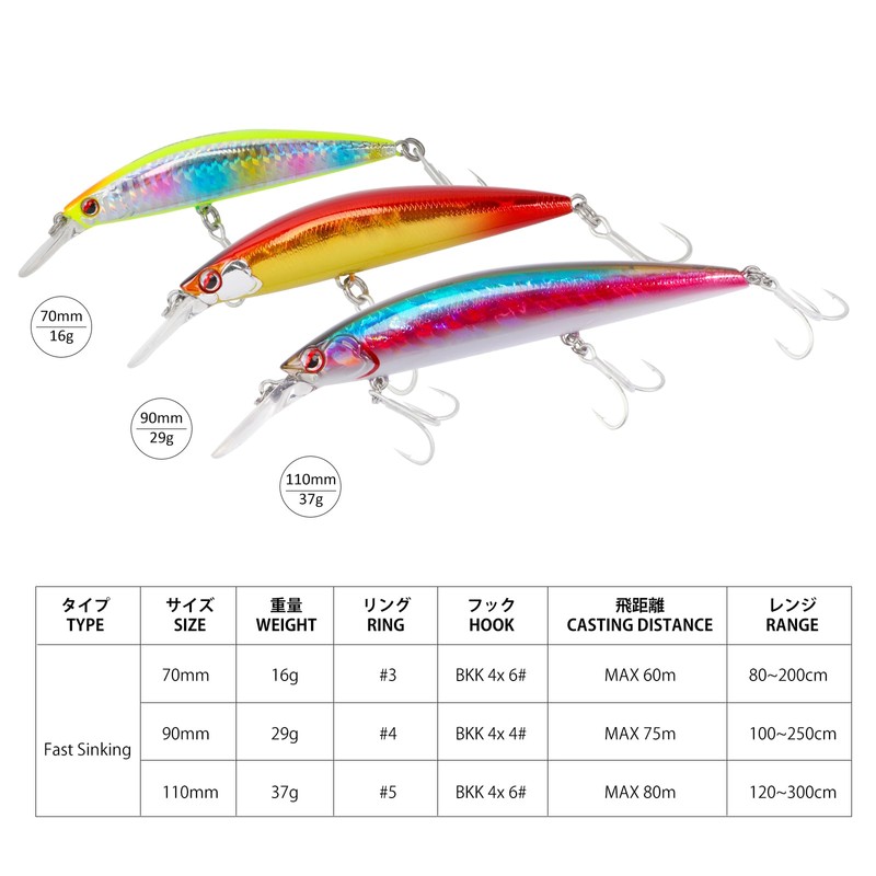 LITTMA SAGOSHI Professional Fishing Lures - Fast Sinking Minnow for