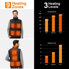 Sevdiea Men’s Heated Vest with Battery Pack Included 16000mAh 7.4V, Warming Heated Vest for Men, Electric Heating Vests for Cycling -L