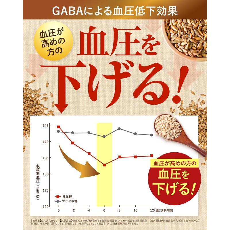 Blood Pressure Down EX, Blood Pressure Reduction Supplement, GABA, 12.3