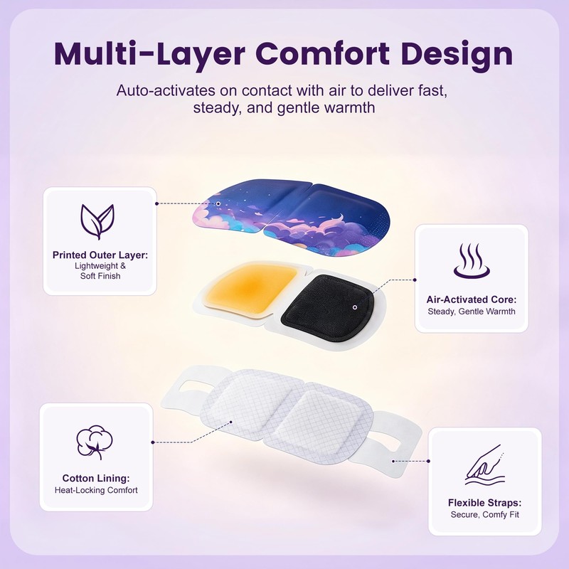 Warm Lavender Steam Eye Masks for Dry Eyes, Disposable Mask