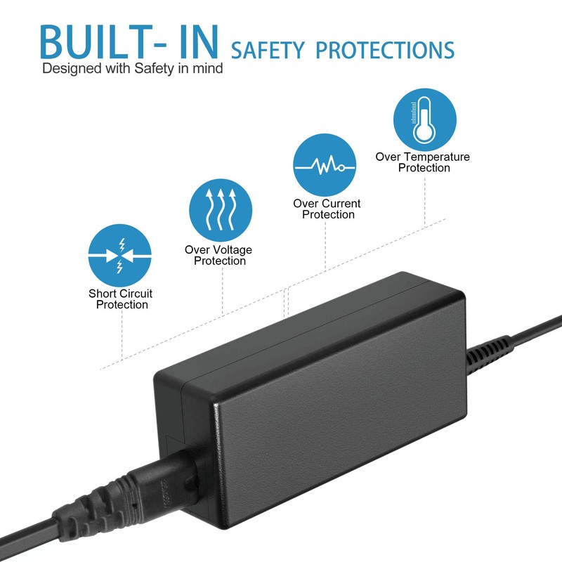 KONKIN BOO Replacement AC Adapter for Theragun Elite 2020 Version