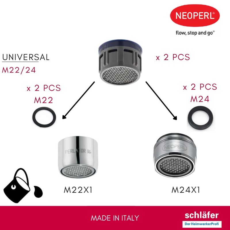 Schläfer STRAHLR Inner Set Ascop (2180212)