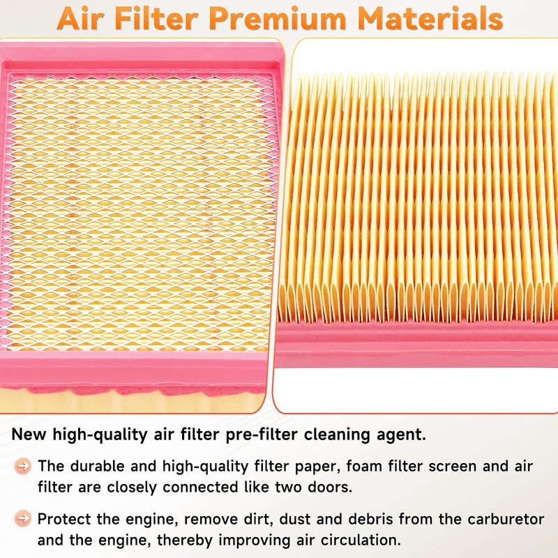 AP8104329 Air Filter for CAN-AM(BRP) Ryker 600 900 Rally Edition,1