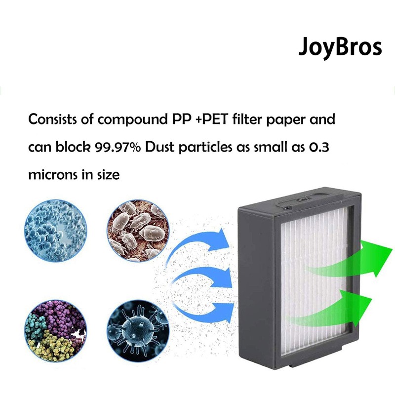 JoyBros Replacement Filter for iRobot Roomba e5 e5154 e6 i7