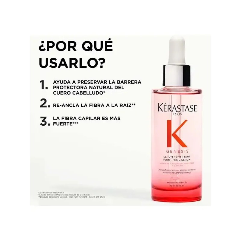 Kérastase Génesis Sérum Fortalecedor Anti Caída Cure Activate 365 |
