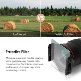 FOTGA 4mm Square UV Filter 4 x 5.65in Protective Filter Slim HD Optical Glass Ultra Slim Multi Layer Coating