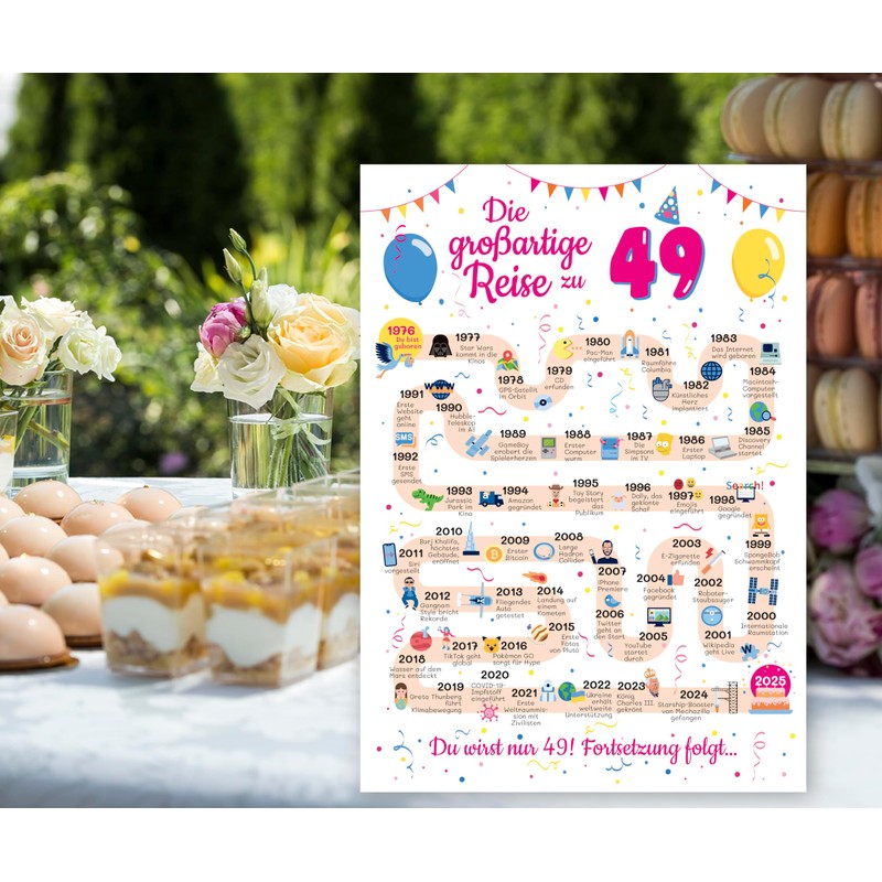 Gifts for 49th Birthday Woman and Man - Gifts for