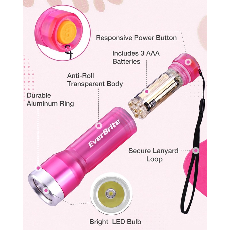 EverBrite Mini Flashlight, LED Flash Light with 3 Modes, 3