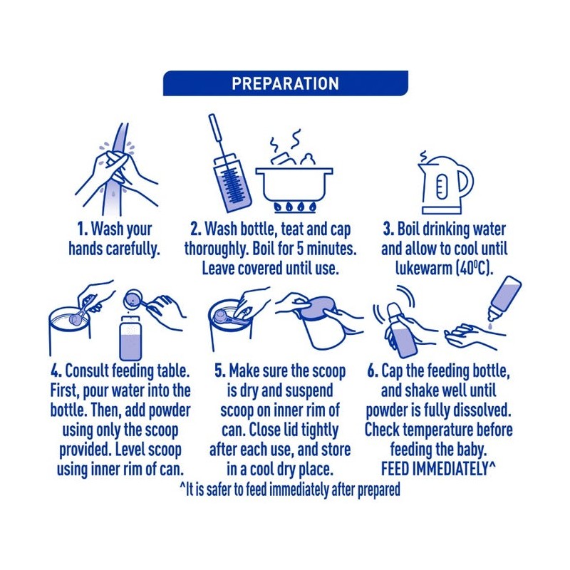 Nestle NAN SupremePro 2 Follow-On Formula (From 6 Months) 800g