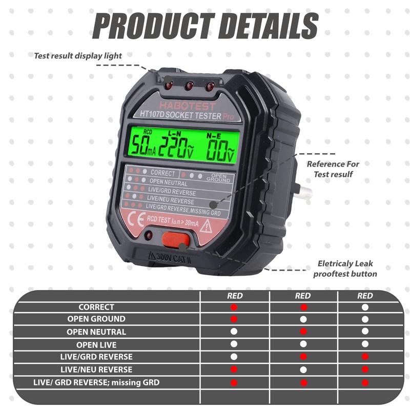 WIYETY Socket Tester with RCD Test: Socket Tester with LCD