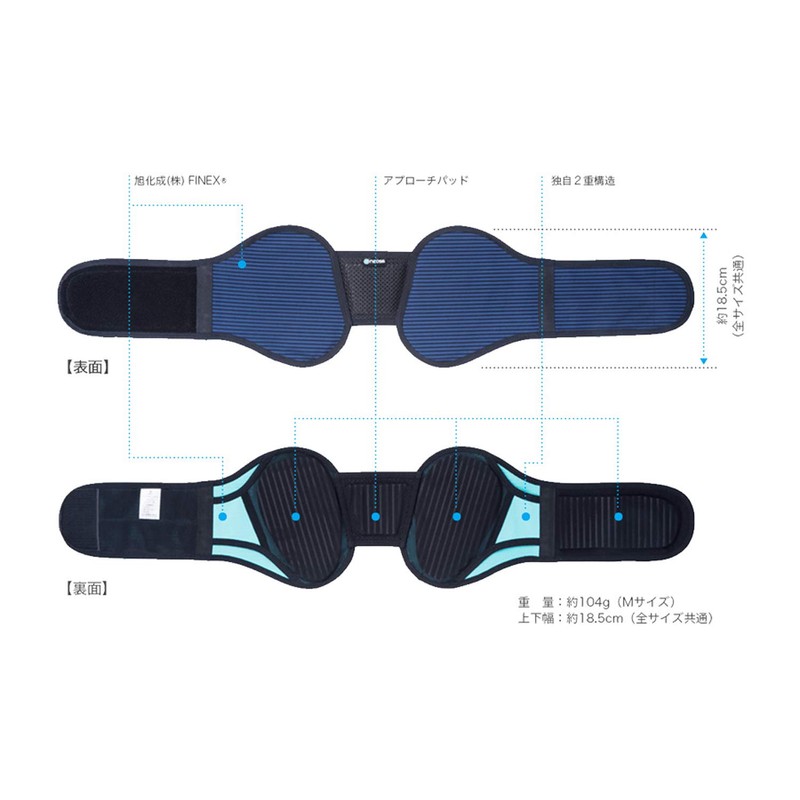 バックサポートベルト ウゴコー ネイビー×グリーン LLサイズ